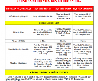 CHÍNH SÁCH HỘI VIÊN BÚN BÒ HUẾ AN HOÀ